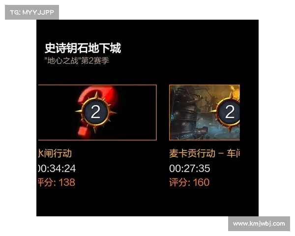 魔兽世界915大米装备升级攻略